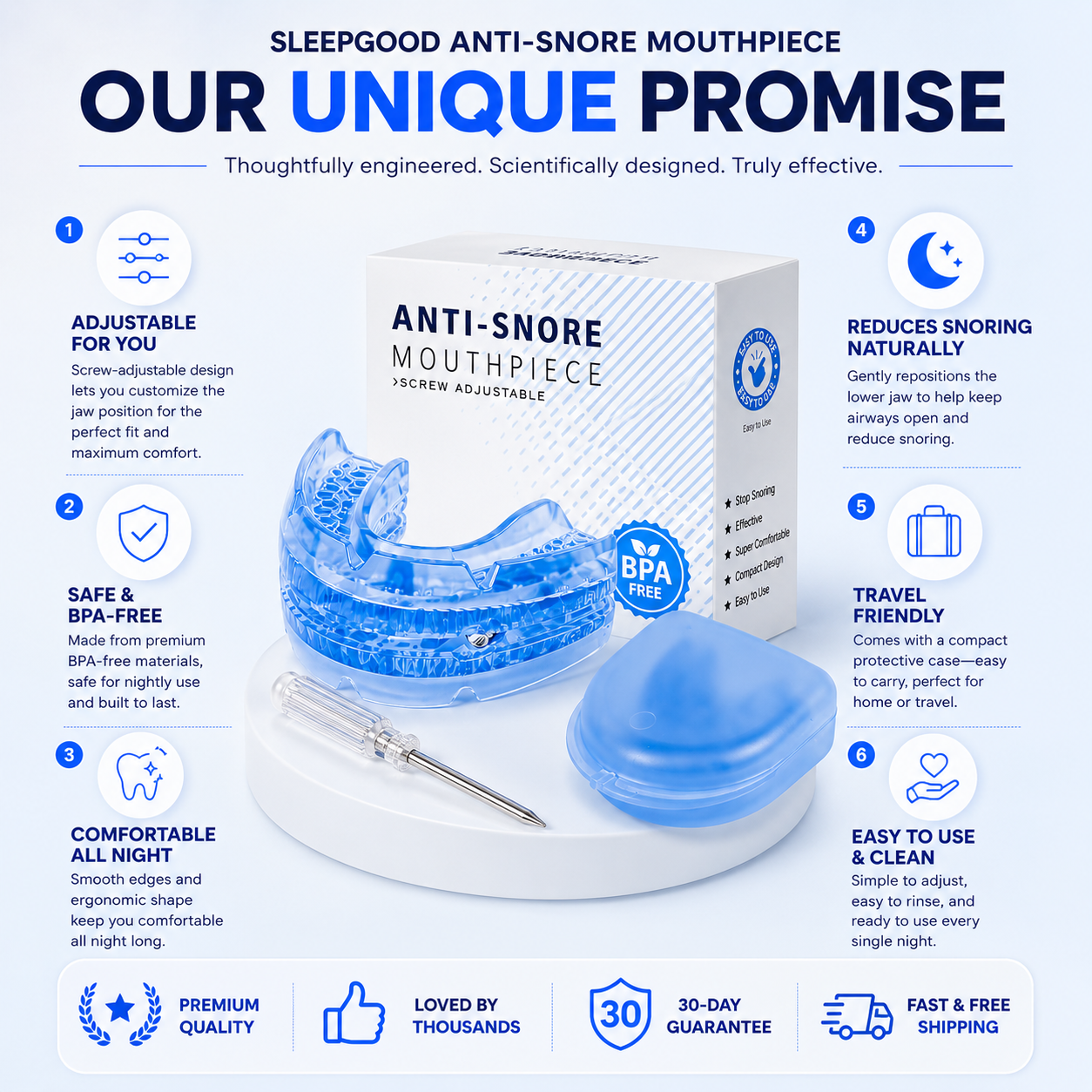 Sleepgood Anti Snore Mouthpiece