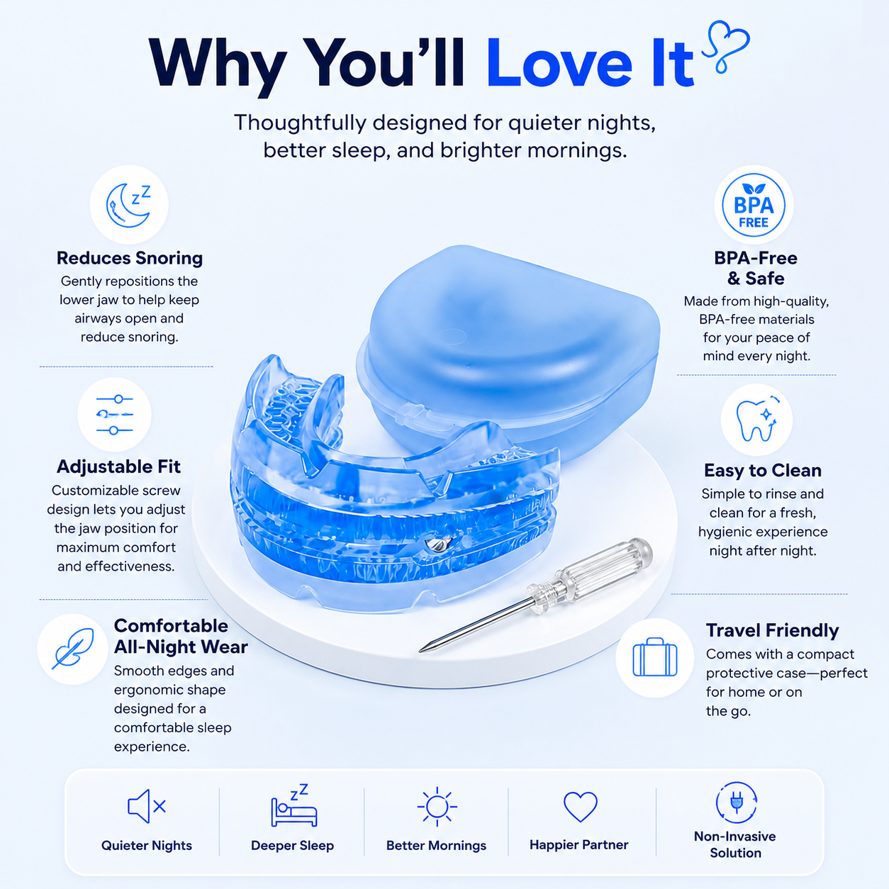 Sleepgood Anti Snore Mouthpiece