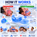 Sleepgood Anti Snore Mouthpiece