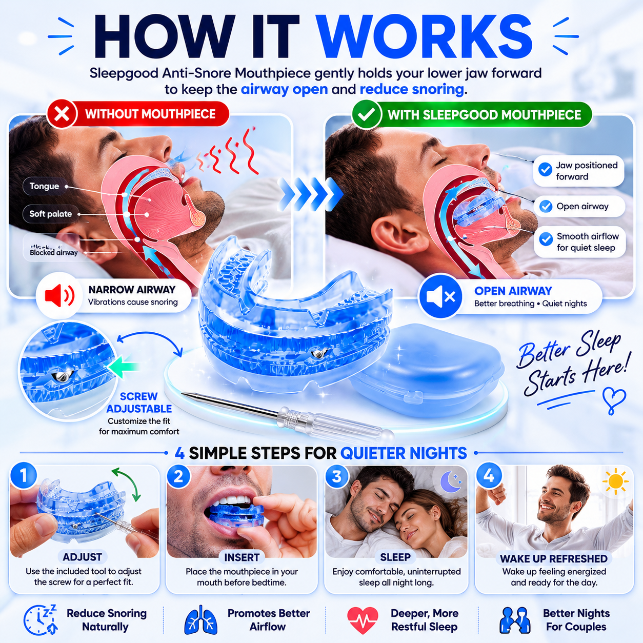 Sleepgood Anti Snore Mouthpiece