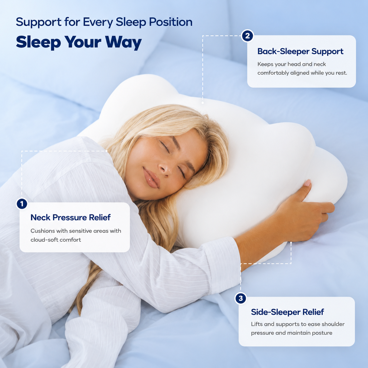 Sleepgood CloudAlign™ Pillow