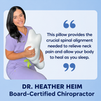 Sleepgood CloudAlign™ Pillow