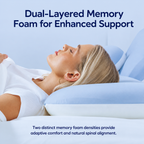 Sleepgood Fip Pillow