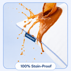 Sleepgood Waterproof & Stain - Resistant Hotel Pillow