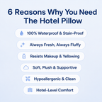 Sleepgood Waterproof & Stain - Resistant Hotel Pillow