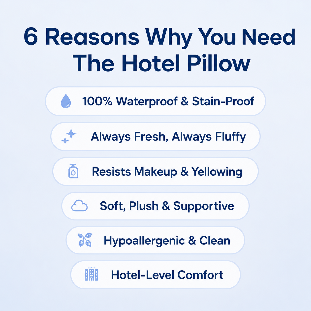 Sleepgood Waterproof & Stain - Resistant Hotel Pillow