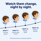Sleepgood Posture Kids Pillow