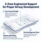 Sleepgood Posture Kids Pillow