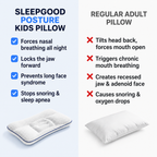 Sleepgood Posture Kids Pillow