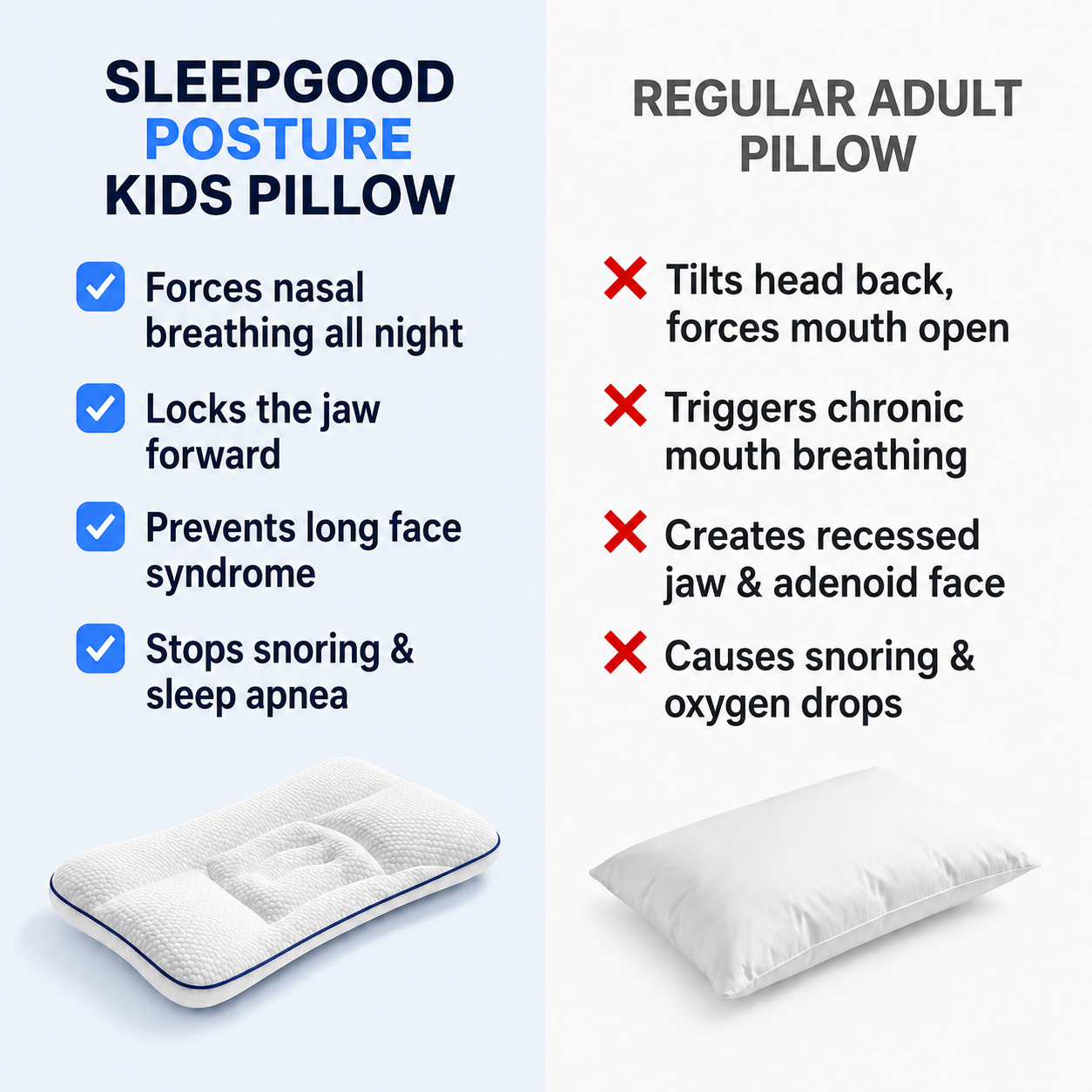 Sleepgood Posture Kids Pillow