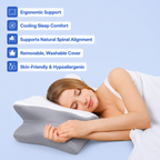 Sleepgood Recovery Pillow