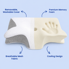 Sleepgood Recovery Pillow