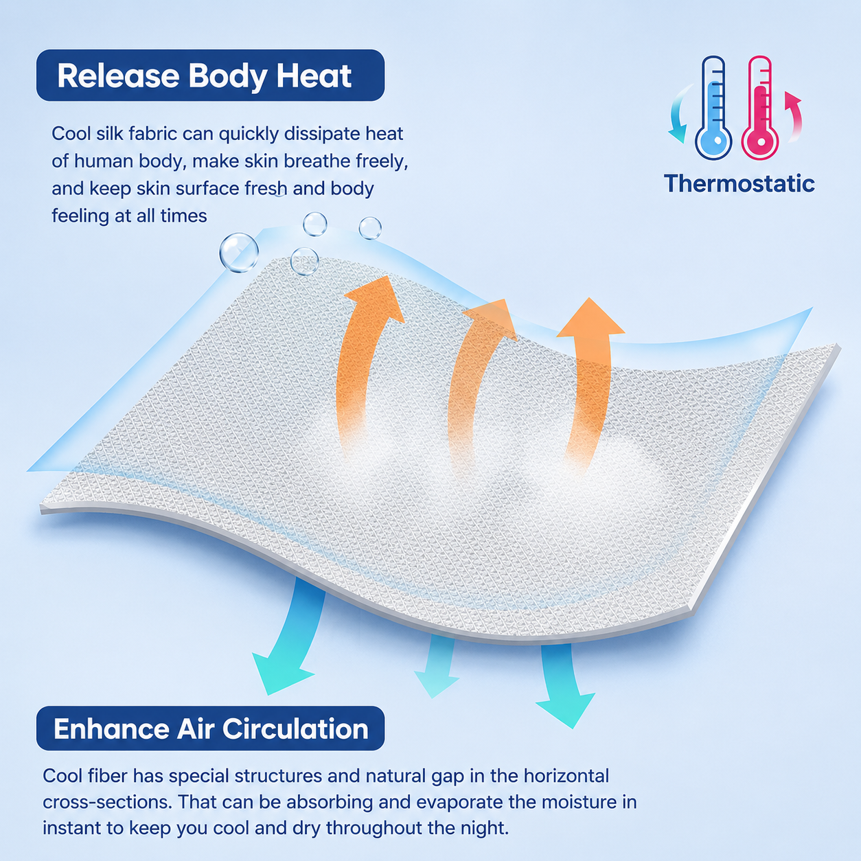 Sleepgood Cooling Blanket - Ice Silk