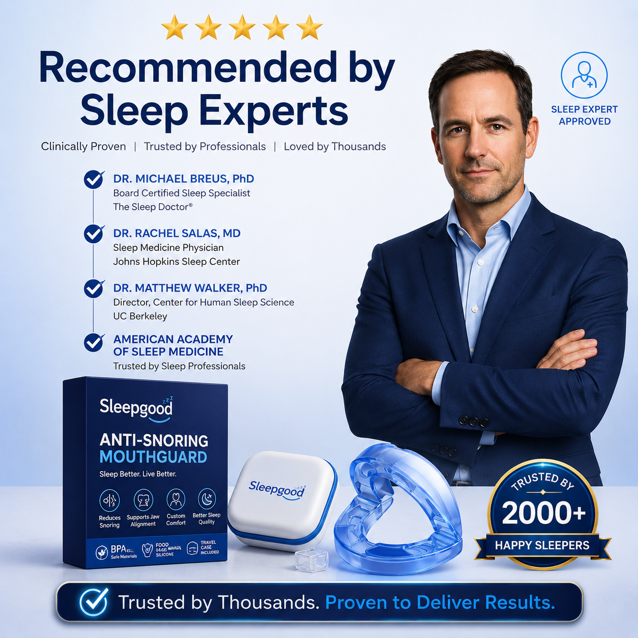 Sleepgood Snoring Mouth Guard
